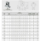 2pcs SK12 Linear Shaft Support